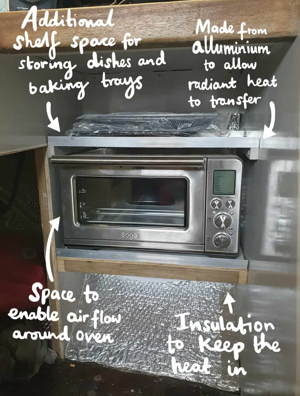 picture of a Sage Smart Oven installed in a yacht
