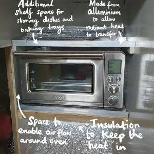 Sage Smart Oven Pro